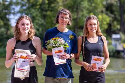 Erstplatzierten der Frauen