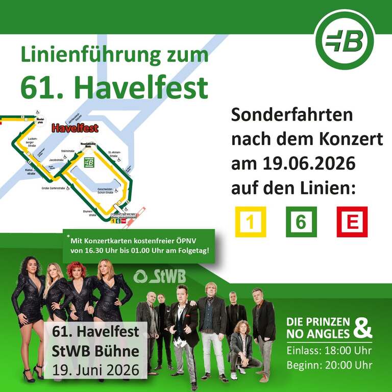 Grafik: Vbbr
