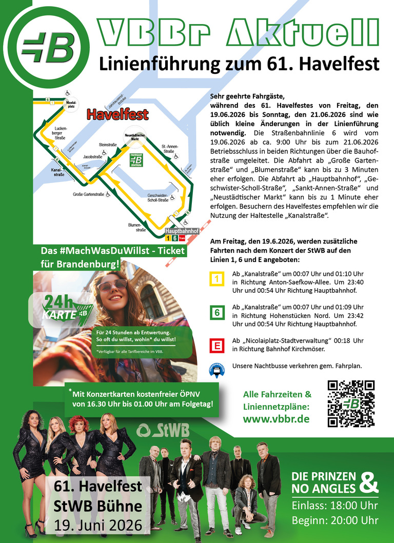 Grafik: Vbbr